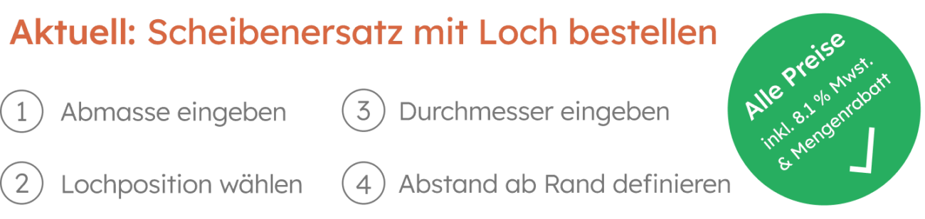 Info-Klimascheibe-mit-Loch-aus-Plexiglas Info Klimascheibe mit Loch aus Plexiglas
